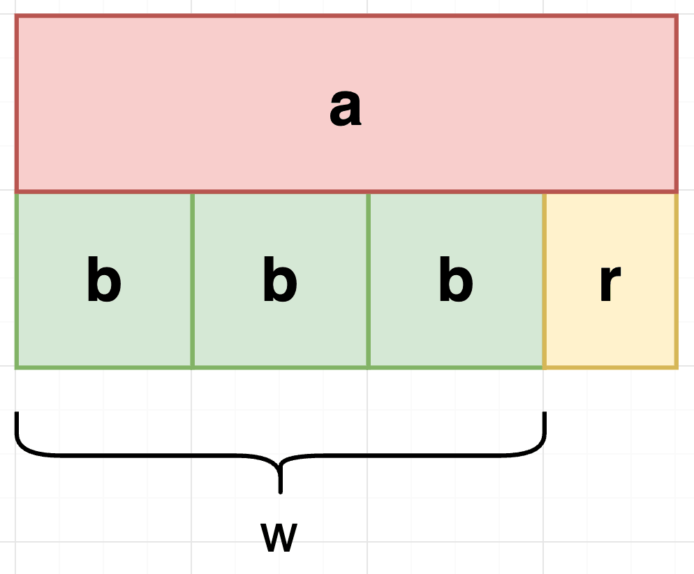 abr image of abr